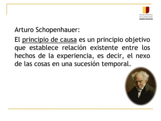 El principio de razón suficiente aplicado al ser independiente de todo tiempo. es el principio de ser. Esto significa que las partes de un todo deben estar relacionadas entre sí y cada una se halla determinada y condicionada por sus partes consecutivas.Aplicaciones del Principio de Razón SuficienteEl principio de razón suficiente aplicado al cambio, al devenir, es el principio de causa.