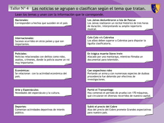 Taller N° 4 Las noticias se agrupan o clasifican según el tema que tratan.
  Lean los temas y unan con la información que le corresponde.
  Nacionales:                                        Los Jaivas deslumbraron a Isla de Pascua
  Corresponden a hechos que suceden en el país       Los Jaivas realizaron un recital histórico de tres horas
                                                     de duración, interpretando su amplio repertorio
                                                     musical.


  Internacionales:                                   Colo Colo v/s Cobreloa
  Sucesos ocurridos en otros países y que son        Los albos deben superar a Cobreloa para disputar la
  importantes.                                       liguilla clasificatoria.



  Policiales:                                        En trágica muerte Steve Irwin
  Noticias relacionadas con delitos como robo,       Atacado por una mantaraya, mientras filmaba un
  asaltos, crímenes, donde la policía asume un rol   documental para televisión.
  muy importante.


  Económicas:                                        Cae sospechoso robo
  Se relacionan con la actividad económica del       Portando un arma y con numerosas especies de dudosa
  país.                                              procedencia fue detenido por efectivos de
                                                     investigaciones.



  Arte y Espectáculos:                               Partió el Transantiago
  Novedades del espectáculo y la cultura.            Hoy comenzó el período de prueba con 170 máquinas,
                                                     que circularan en diversos recorridos de nuestra capital.



  Deportes:                                          Subió el precio del Cobre
  Comentan actividades deportivas de interés         Alza del precio del Cobre promete Grandes expectativas
  público.                                           para nuestro país.
 