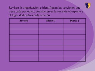 Revisen la organización e identifiquen las secciones que
tiene cada periódico, consideren en la revisión el espacio y
el lugar dedicado a cada sección.
        Sección               Diario 1           Diario 2
 