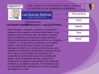 Taller N° 2         Lean y observen la estructura de la noticia. Comenten
                     su contenido con sus compañeros y compañeras.


               Las Nuevas Noticias                              Título del Diario
                     Miércoles 13 de septiembre de 2006

                                                                     Fecha
              Creyó que era un
              libro.
CARTONERO HONRADO DEVUELVE 1 MILLÓN DE PESOS
                                                                    Epígrafe
 Pedro Morales, cartonero, encontró un millonario
 paquete entre papeles y cartones desechados en los                  Título
 basureros de un céntrico mall. Al abrirlo, constató
 que se trataba de una importante suma de dinero,
                                                                    Bajada
 entre otros documentos pertenecientes a la compañía
 CATOA S. A., la que tenía sus oficinas en el mismo
 edificio. Por encontrarse cerrado a la hora del
 hallazgo se dirigió a la comisaría más cercana, para
 reportar lo acontecido; grande fue su sorpresa ya que
 en el lugar se encontraban los ejecutivos de la
 compañía haciendo la denuncia de la pérdida del
 dinero de la recaudación del día y luego de la
 verificación de algunos antecedentes fue restituido
 el dinero a sus legítimos dueños. En recompensa por
 su honestidad Pedro Morales se le ofreció un puesto
 de trabajo en el mall.
 