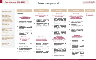 Fase Intensiva 2022-2023
Encuadre
PRESENTACIÓN
MEDIDAS DE
PREVENCIÓN Y
CUIDADO DE LA
SALUD PARA EL
DESARROLLO DE
LAS ACTIV...