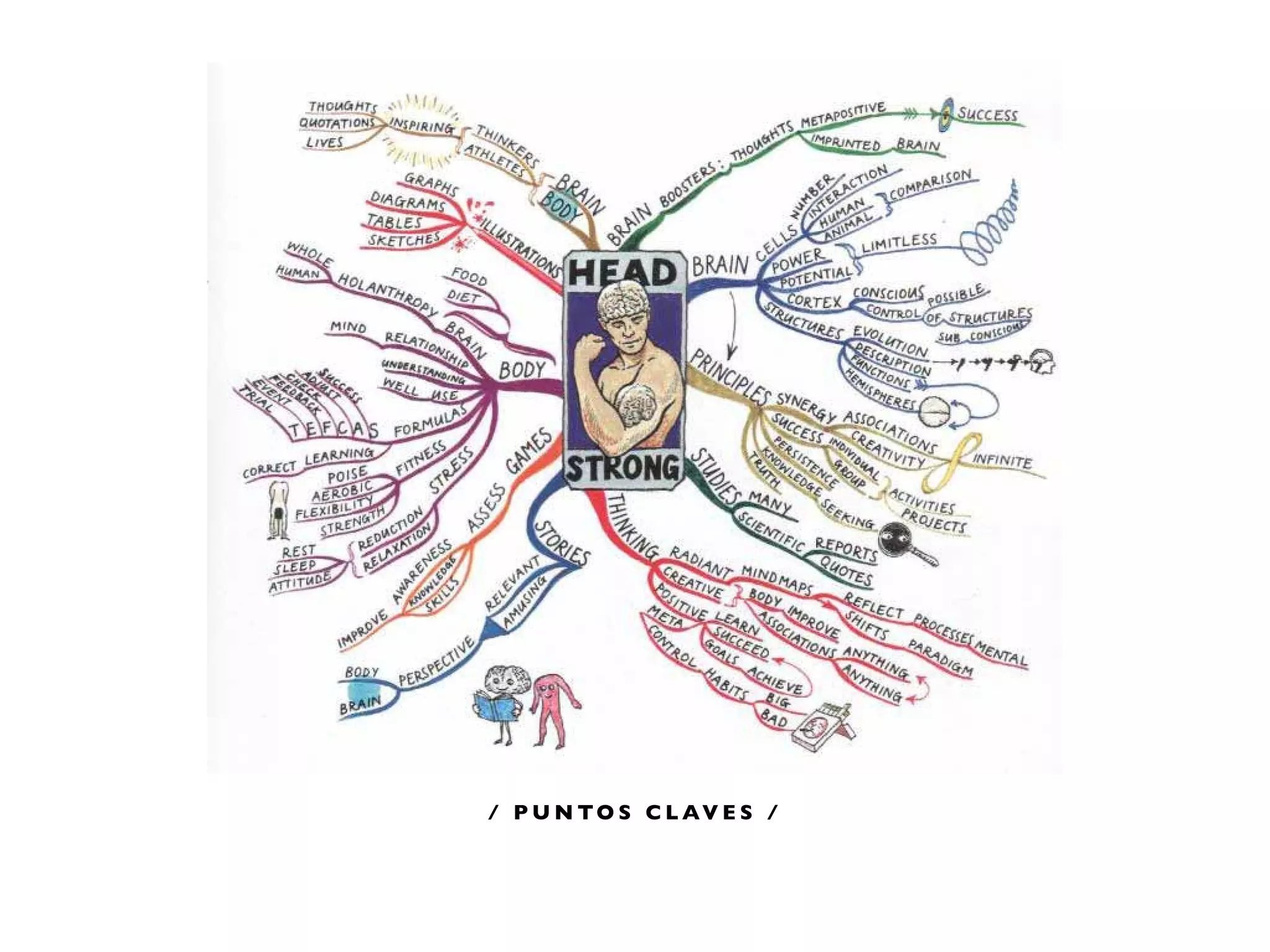 / P U N TO S C L AV E S /
 