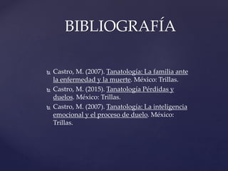 Castro, M. (2007). Tanatología: La familia ante
la enfermedad y la muerte. México: Trillas.
 Castro, M. (2015). Tanatología Pérdidas y
duelos. México: Trillas.
 Castro, M. (2007). Tanatología: La inteligencia
emocional y el proceso de duelo. México:
Trillas.
BIBLIOGRAFÍA
 