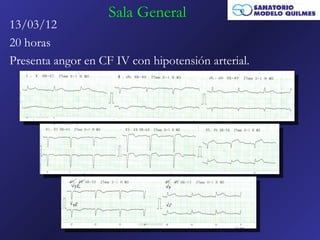 Sala General
13/03/12
20 horas
Presenta angor en CF IV con hipotensión arterial.
 