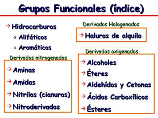 Grupos Funcionales (índice)Grupos Funcionales (índice)
 HidrocarburosHidrocarburos
o AlifáticosAlifáticos
o AromáticosAromáticos
 AminasAminas
 AmidasAmidas
 Nitrilos (cianuros)Nitrilos (cianuros)
 NitroderivadosNitroderivados
 Haluros de alquiloHaluros de alquilo
 AlcoholesAlcoholes
 ÉteresÉteres
 Aldehídos y CetonasAldehídos y Cetonas
 Ácidos CarboxílicosÁcidos Carboxílicos
 ÉsteresÉsteres
Derivados nitrogenadosDerivados nitrogenados
Derivados HalogenadosDerivados Halogenados
Derivados oxigenadosDerivados oxigenados
 
