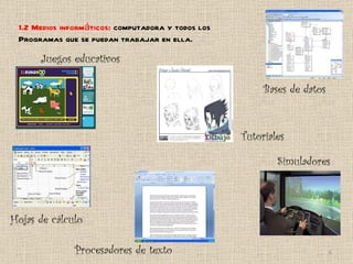 1.2 Medios informáticos:  computadora y todos los  Programas que se puedan trabajar en ella.  Procesadores de texto Hojas de cálculo Bases de datos Simuladores Juegos educativos Tutoriales 