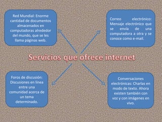 Red Mundial: Enorme cantidad de documentos almacenados en computadoras alrededor del mundo, que se les llama páginas web. Conversaciones electrónicas: Charlas en modo de texto. Ahora existen también con voz y con imágenes en vivo. Foros de discusión: Discusiones en línea entre una comunidad acerca de un tema determinado. Correo electrónico: Mensaje electrónico que se envía de una computadora a otra y se conoce como e-mail. 