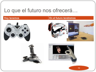 Lo que el futuro nos ofrecerá…
Hoy tenemos       En el futuro tendremos




                                           19
 