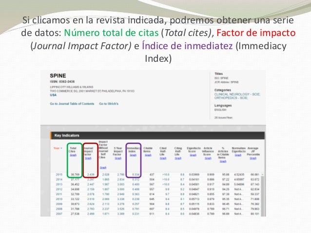 Journal Citation Reports (JCR)