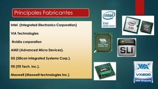 Principales Fabricantes 
Intel (Integrated Electronics Corporation) 
VIA Technologies 
Nvidia corporation 
AMD (Advanced Micro Devices). 
SiS (Silicon Integrated Systems Corp.). 
ITE (ITE Tech. Inc.). 
Maxwell (Maxwell technologies Inc.) 
 