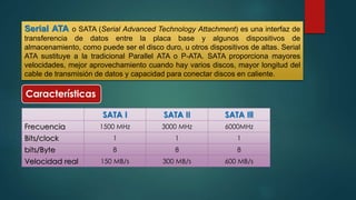Serial ATA o SATA (Serial Advanced Technology Attachment) es una interfaz de 
transferencia de datos entre la placa base y algunos dispositivos de 
almacenamiento, como puede ser el disco duro, u otros dispositivos de altas. Serial 
ATA sustituye a la tradicional Parallel ATA o P-ATA. SATA proporciona mayores 
velocidades, mejor aprovechamiento cuando hay varios discos, mayor longitud del 
cable de transmisión de datos y capacidad para conectar discos en caliente. 
SATA I SATA II SATA Ill 
Características 
Frecuencia 1500 MHz 3000 MHz 6000MHz 
Bits/clock 1 1 1 
bits/Byte 8 8 8 
Velocidad real 150 MB/s 300 MB/s 600 MB/s 
 