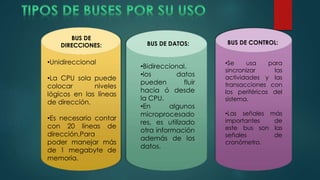 BUS DE 
DIRECCIONES: BUS DE DATOS: BUS DE CONTROL: 
•Unidireccional 
•La CPU sola puede 
colocar niveles 
lógicos en las líneas 
de dirección. 
•Es necesario contar 
con 20 líneas de 
dirección,Para 
poder manejar más 
de 1 megabyte de 
memoria. 
•Bidireccional. 
•los datos 
pueden fluir 
hacia ó desde 
la CPU. 
•En algunos 
microprocesado 
res, es utilizado 
otra información 
además de los 
datos. 
•Se usa para 
sincronizar las 
actividades y las 
transacciones con 
los periféricos del 
sistema. 
•Las señales más 
importantes de 
este bus son las 
señales de 
cronómetro. 
 