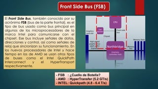 Front Side Bus (FSB) 
El Front Side Bus, también conocido por su 
acrónimo FSB (bus de la parte frontal), es el 
tipo de bus usado como bus principal en 
algunos de los microprocesadores de la 
marca Intel para comunicarse con el 
chipset. Ese bus incluye señales de datos, 
direcciones y control, así como señales de 
reloj que sincronizan su funcionamiento. En 
los nuevos procesadores de Intel y hace 
tiempo en los de AMD se usan otros tipos 
de buses como el Intel QuickPath 
Interconnect y el HyperTransport 
respectivamente. 
- FSB : ¿Cuello de Botella? 
- AMD : HyperTransfer (5.2 GT/s) 
- INTEL: Quickpath (4.8 - 6.4 T/s) 
 