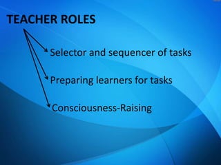 TEACHER ROLES
Selector and sequencer of tasks
Preparing learners for tasks
Consciousness-Raising

 