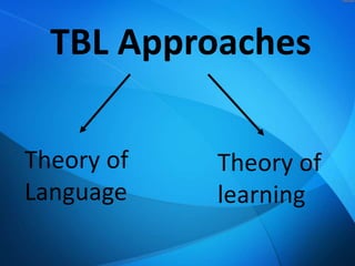 TBL Approaches
Theory of
Language

Theory of
learning

 