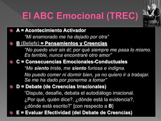  A = Acontecimiento Activador
“Mi enamorado me ha dejado por otra”
 B (Beliefs) = Pensamientos y Creencias
“No puedo vivir sin él; por qué siempre me pasa lo mismo.
Es terrible, nunca encontraré otro amor”
 C = Consecuencias Emocionales-Conductuales
“Me siento triste, me siento furiosa e indigna.
No puedo comer ni dormir bien, ya no quiero ir a trabajar.
Se me ha dado por ponerme a tomar”
 D = Debate (de Creencias Irracionales)
“Dispute, desafíe, debata el autodiálogo irracional.
¿Por qué, quién dice?, ¿dónde está la evidencia?,
¿dónde está escrito?” [con respecto a B]
 E = Evaluar Efectividad (del Debate de Creencias)
 