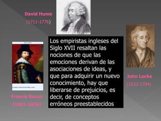 John Locke
(1632-1704)
Francis Bacon
(1561-1626)
David Hume
(1711-1776)
Los empiristas ingleses del
Siglo XVII resaltan las
nociones de que las
emociones derivan de las
asociaciones de ideas, y
que para adquirir un nuevo
conocimiento, hay que
liberarse de prejuicios, es
decir, de conceptos
erróneos preestablecidos
 