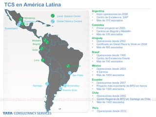 Tcs Brazil Acerca de TCS | PPT
