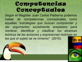Competencias
       Conceptuales
Según el Magister Juan Carlos Padierna podemos
hablar de competencias conceptuales como
aquellas “estrategias que buscan comprender y
dar argumentos socialmente aceptados para
nombrar, identificar y clasificar los alcances
teóricos de las acciones y expresiones motrices en
las que el sujeto se ve inmerso” (2010).
 