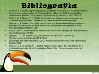 Bibliografía
•   Padierna, J. C. (2010). El perfil pedagógico competente: un análisis a la luz del formador de
    formadores en la Licenciatura en Educación Física y Deportes de la Universidad San
    Buenaventura, Medellín, 2010. Revista Educación física y deporte, n. 29-2, 269-276.
•   Paiva, K. C., & Martins, V. L. (2012). Contribuições do estágio extracurricular para as
    competências profissionais:. Belo Horizonte: Revista eletrônica de Enfermagem.
•   Peña, A. K., & Gaviria, D. A. (2005). Mundo de la vida, espacios pedagógicos, espacios
    escolares y ex-centricidad humana: Reflexiones Antropólogico-Pedagógicas y Socio-
    Fenomenológicas. Medellín: USB.
•   Ray, B. (2010). Las competencias transversales en cuestión. Santiago de Chile: Escuela de
    filosofía Universidad ARCIS.
•   Spindola, T. (11 de Julio de 2003). Universidade de São Paulo. Obtenido de
    http://www.scielo.br/pdf/reeusp/v37n2/14.pdf
•   Universidad de San Buenaventura. (2012). Relaciones internacionales. USB internacional.
    Medellín: USB.
•   Vásquez, Ó. C., & Barrios, G. H. (2012). Aplicación del enfoque de competencias en la
    construcción curricular de la Universidad de Talca, Chile . Revista Iberoamericana de
    Educación , 8.
 