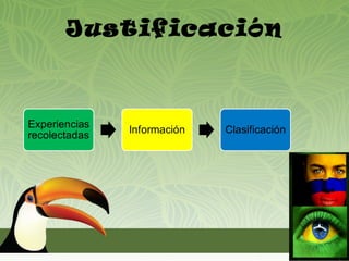 Justificación
 
