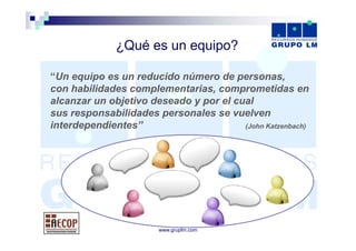 ¿Qué es un equipo?

“Un equipo es un reducido número de personas,
con habilidades complementarias, comprometidas en
alcanzar un objetivo deseado y por el cual
 l           bj i d       d         l     l
sus responsabilidades personales se vuelven
interdependientes
interdependientes”                      (John Katzenbach)




                       www.gruplm.com
 