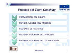 Proceso d l T
         P       del Team Coaching
                          C   hi

         • PREPARACION DEL EQUIPO
Paso 1


         • DEFINIR ALCANCE DEL PROCESO
Paso 2


         • SESIONES DE COACHING
Paso 3


         • REVISION CONJUNTA DEL PROCESO
Paso 4


         • REVISION CONJUNTA DE LOS OBJETIVOS
Paso 5




                       www.gruplm.com           9
 