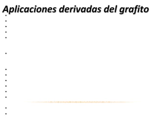 •Se utiliza para hacer la mina de los lápices.
•
•El grafito se emplea en ladrillos, crisoles, etc.
•
•Se utiliza en la fabricación de diversas piezas en ingeniería, como
pistones, juntas, arandelas, rodamientos, etc.
•Este material es conductor de la electricidad y se usa para fabricar
electrodos. También tiene otras aplicaciones eléctricas, como los
carbones de un motor, que entran en contacto con el colector.
•
•Se emplea en reactores nucleares, como moderadores y reflectores.
•
•El grafito mezclado con una pasta sirve para fabricar lápices.
•
•Se puede crear grafeno, material de alta conductividad eléctrica y
térmica, futuro sustituto del silicio en la fabricación de chips.
•
•
Aplicaciones derivadas del grafitoAplicaciones derivadas del grafito
 