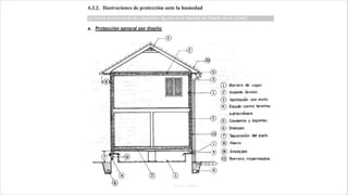 PresentaciónTec 3 sem 7.pdf