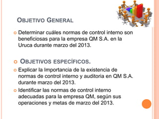 OBJETIVO GENERAL
 Determinar cuáles normas de control interno son
beneficiosas para la empresa QM S.A. en la
Uruca durant...
