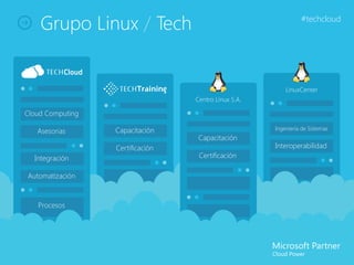 Grupo Linux / Tech                                          #techcloud




                                                          LinuxCenter
                                  Centro Linux S.A.

Cloud Computing

                  Capacitación                        Ingeniería de Sistemas
   Asesorias
                                   Capacitación
                  Certificación                       Interoperabilidad
  Integración                      Certificación

Automatización



   Procesos
 