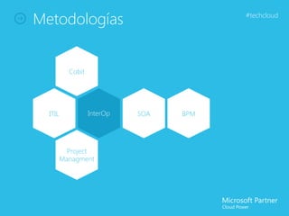 Metodologías                             #techcloud




           Cobit




  ITIL             InterOp   SOA   BPM




           Project
         Managment
 