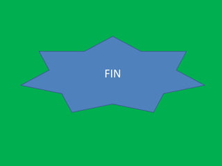 FIN 