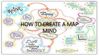 HOW TO CREATE A MAP
MIND
 