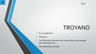 TROYANO
• Es un programa…
• Afecta al…
• Las diferentes acciones que comprueban que el equipo
esta infectado son…
• Para eliminarlo se debe:
VIRUS
 