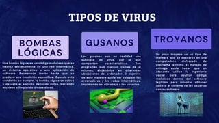 BOMBAS
LÓGICAS
GUSANOS TROYANOS
TIPOS DE VIRUS
Una bomba lógica es un código malicioso que se
inserta secretamente en una red informática,
un sistema operativo o una aplicación de
software. Permanece inerte hasta que se
produce una condición específica. Cuando esta
condición se cumple, la bomba lógica se activa
y devasta el sistema dañando datos, borrando
archivos o limpiando discos duros.
Los gusanos son en realidad una
subclase de virus, por lo que
comparten características. Son
programas que realizan copias de sí
mismos, alojándolas en diferentes
ubicaciones del ordenador. El objetivo
de este malware suele ser colapsar los
ordenadores y las redes informáticas,
impidiendo así el trabajo a los usuarios.
Un virus troyano es un tipo de
malware que se descarga en una
computadora disfrazado de
programa legítimo. El método de
entrega suele hacer que un
atacante utilice la ingeniería
social para ocultar código
malicioso dentro del software
legítimo para intentar obtener
acceso al sistema de los usuarios
con su software.
 