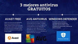 3 mejores antivirus
GRATUITOS
AVAST FREE AVG ANTIVIRUS
Avast Free Antivirus es una herramienta
antivirus que incorpora la función de
cleaner, siendo una de las opciones mejor
valoradas para realizar análisis de equipos
en busca de archivos infectados puesto
que ofrece bastantes funciones gratuitas
de gran utilidad.
WINDOWS DEFENDER
Protección contra amenazas y
virus:Supervisa las amenazas del
dispositivo, ejecuta análisis y obtén
actualizaciones para ayudar a detectar las
últimas amenazas.
Incluye escaneos periódicos, escaneos de
correos electrónicos enviados y recibidos
(incluye la adición de anexos de página a los
correos electrónicos que indican esto), la
capacidad de reparar algunos archivos
infectados por virus y una bóveda de virus
donde se guardan los archivos infectados, un
símil a una zona de cuarentena.
 