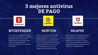 3 mejores antivirus
DE PAGO
BITDEFENDER NORTON
Es un software de seguridad informática
que se utiliza para proteger los sistemas y
dispositivos de los usuarios contra
diferentes tipos de amenazas en línea,
como virus, malware, spyware,
ransomware, phishing y otras formas de
ciberataques.
McAFEE
McAfee detecta y neutraliza la mayoría de
las amenazas de seguridad al equipo de
forma automática, sin necesidad de
administración por su parte. Analiza las
secuencias de comandos potencialmente
peligrosas e impide que se ejecuten en su
equipo o en su navegador Web
Norton Security Ultra ayuda a proteger
todos sus dispositivos* contra virus,
software malicioso y otras amenazas en
línea, todo desde una sola suscripción.
Incluye Control para padres5 en línea que
ayuda a administrar la protección de
todos los dispositivos de sus hijos
mediante un portal web fácil de usar.
 