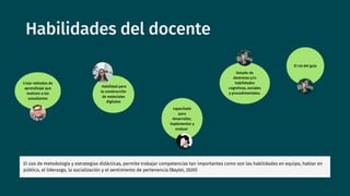 Habilidades del docente
El rol del guía
El uso de metodología y estrategias didácticas, permite trabajar competencias tan ...