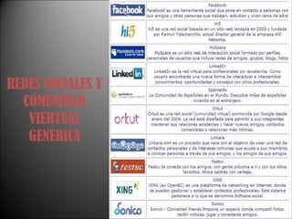 REDES SOCIALES Y COMUNIDAD VIERTUAL GENÉRICA 