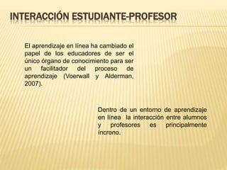 INTERACCIÓN ESTUDIANTE-PROFESOR
El aprendizaje en línea ha cambiado el
papel de los educadores de ser el
único órgano de conocimiento para ser
un facilitador del proceso de
aprendizaje (Voerwall y Alderman,
2007).
Dentro de un entorno de aprendizaje
en línea la interacción entre alumnos
y profesores es principalmente
íncrono.
 