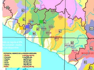 HUANZO



                                                                        CHILA


                              SARA SARA




                                                      FIRURA
                                           SOLIMANA



                                                 COROPUNA




                                                               AMPATO


Solo se regula el 8%
del volumen medio
 AREA:     6’821.762 Ha                                                         CHACHANI
                                                                                           MISTI
anual disponible
                                                                                            PICHU PICHU


 POTENCIAL HIDRICO EN LA REGION AREQUIPA
 Ocoña:                3.200’904.000 m3
 Camaná:               2.709’888.480
 Tambo:                 595’876.000
 Chili:                 357’302.880
 Acarí:                 424’159.200
 Yauca:                 289’185.200
 TOTAL:                 7.577’315.760 m3
 