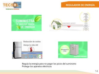 REGULADOR DE ENERGÍA
14
Regula la energía para no pagar los picos del suministro
Protege los aparatos eléctricos
 