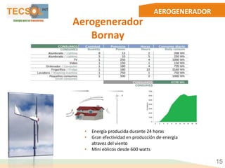 AEROGENERADOR
Aerogenerador
Bornay
15
• Energía producida durante 24 horas
• Gran efectividad en producción de energía
atravez del viento
• Mini eólicos desde 600 watts
 
