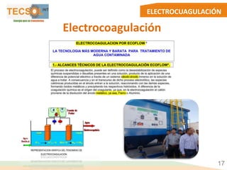 ELECTROCUAGULACIÓN
Electrocoagulación
17
 