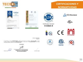 CERTIFICACIONES Y
NORMATIVIDAD
25
 