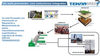 EVALUACIÓN GEOFÍSICA
PERFORACIÓN
TERMINACION
PRODUCCION
REPARACION MENOR
REPARACION MAYOR
Un solo Proveedor con
intervención en
Reparación y
Mantenimiento de
pozos,
reacondicionamientos
superficiales e
ingeniería de fluidos.
ESO ES
TEKNASERVICES
 