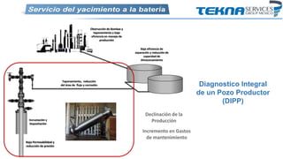 Obstrucción de Bombas y
taponamiento y baja
eficiencia en manejo de
producción
Baja Permeabilidad y
reducción de presión
Incrustación y
Depositación
Taponamiento, reducción
del área de flujo y corrosión
Baja eficiencia de
separación y reducción de
capacidad de
Almacenamiento
Declinación de la
Producción
Incremento en Gastos
de mantenimiento
Diagnostico Integral
de un Pozo Productor
(DIPP)
 