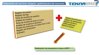 Realización de propuesta en base a DIPP
 