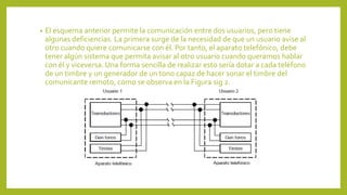 • El esquema anterior permite la comunicación entre dos usuarios, pero tiene
algunas deficiencias. La primera surge de la necesidad de que un usuario avise al
otro cuando quiere comunicarse con él. Por tanto, el aparato telefónico, debe
tener algún sistema que permita avisar al otro usuario cuando queramos hablar
con él y viceversa. Una forma sencilla de realizar esto sería dotar a cada teléfono
de un timbre y un generador de un tono capaz de hacer sonar el timbre del
comunicante remoto, como se observa en la Figura sig 2.
 